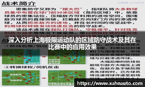 深入分析上海极限运动队的区域防守战术及其在比赛中的应用效果
